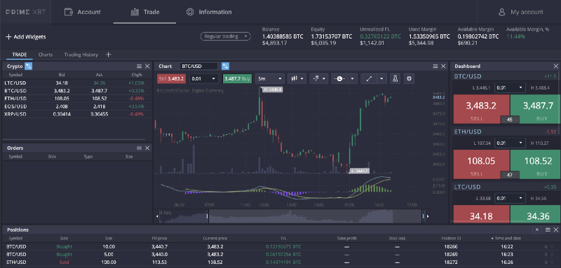 Your Gateway to Trading The Ultimate PrimeXBT App Your Gateway to Trading The Ultimate PrimeXBT App